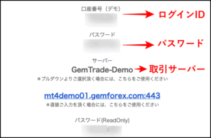 GEMFOREXのデモ口座にログインできない原因