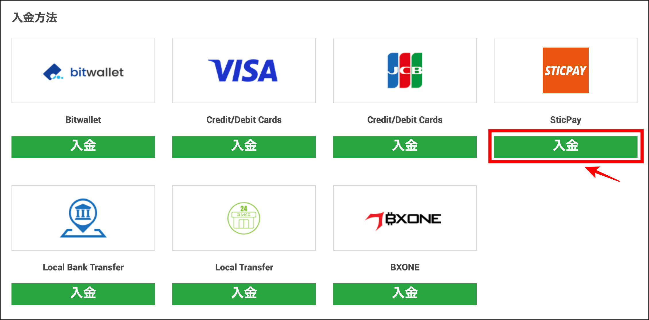 XMの入金方法4：STICPAY