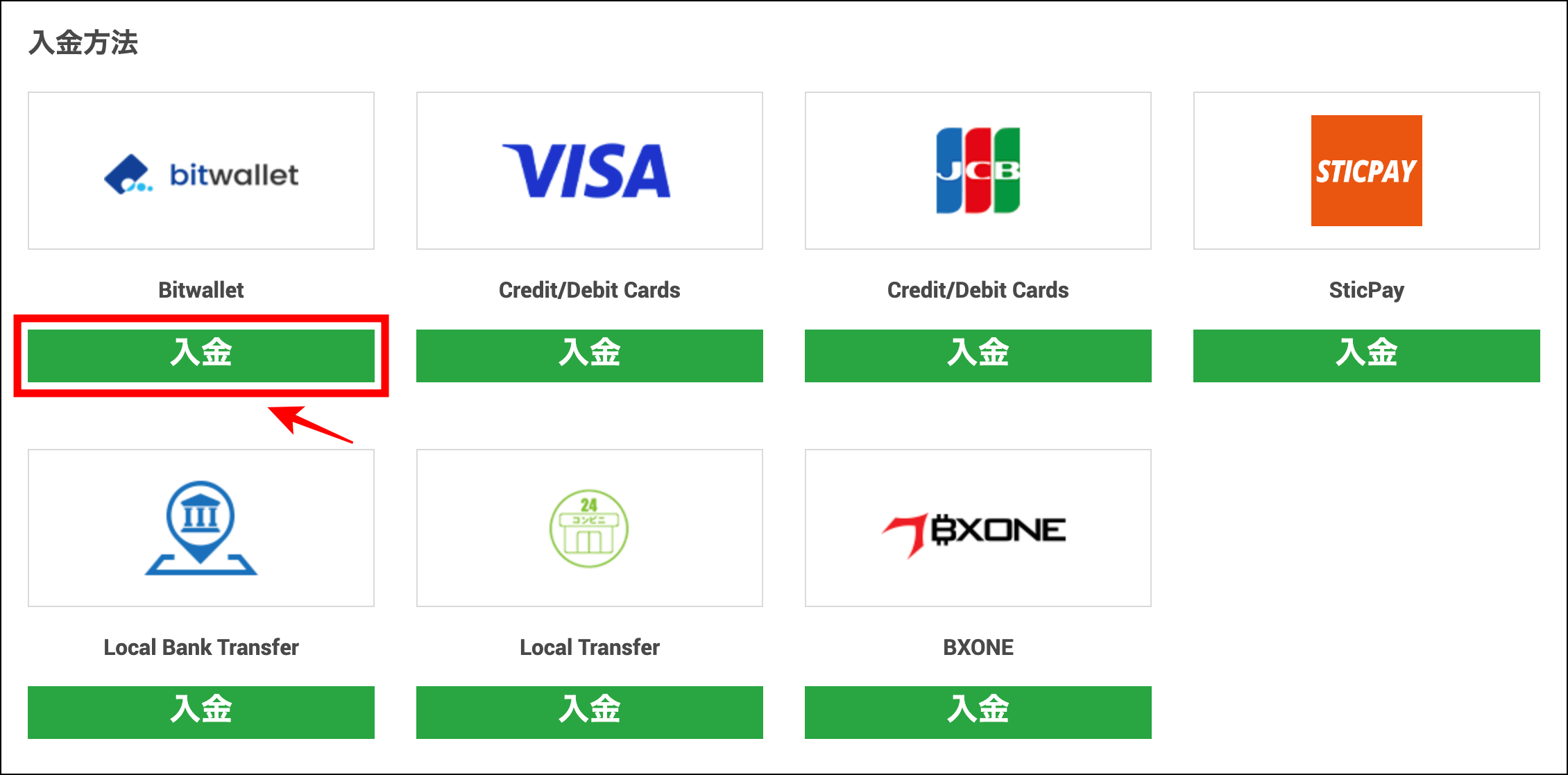 XMの入金方法3：bitwallet