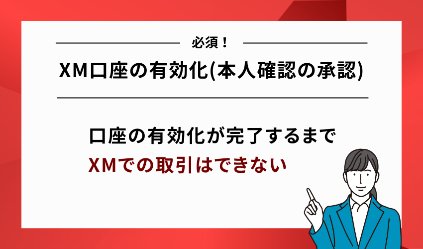 XM口座の有効化(本人確認の承認)