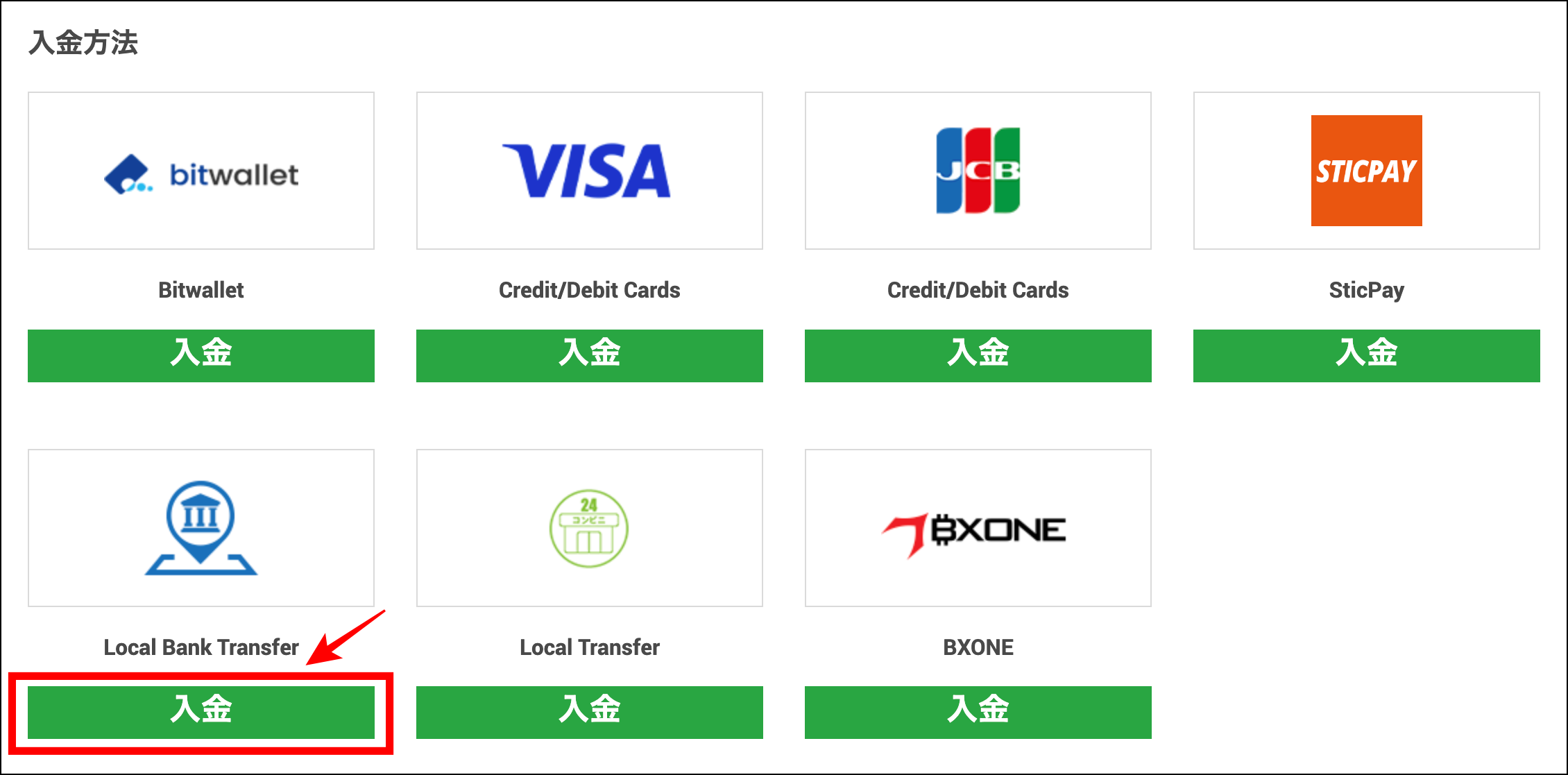 XMの入金方法1：国内銀行送金