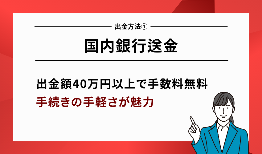 国内銀行送金