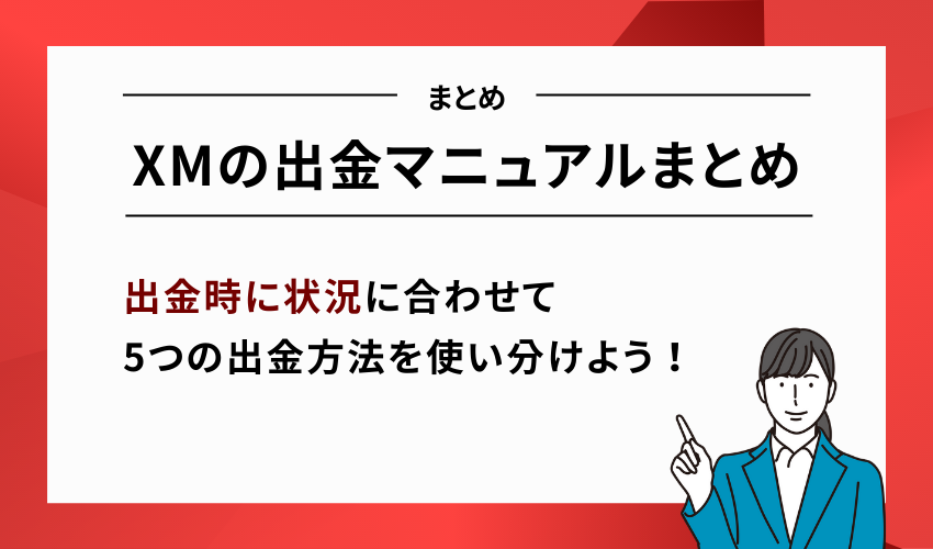 XMの出金マニュアルまとめ