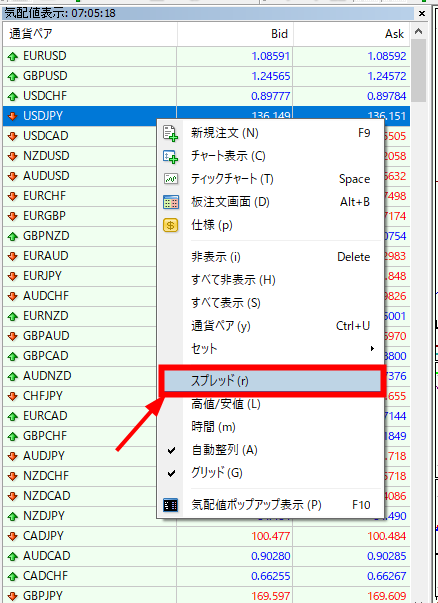 「スプレッド」を選択