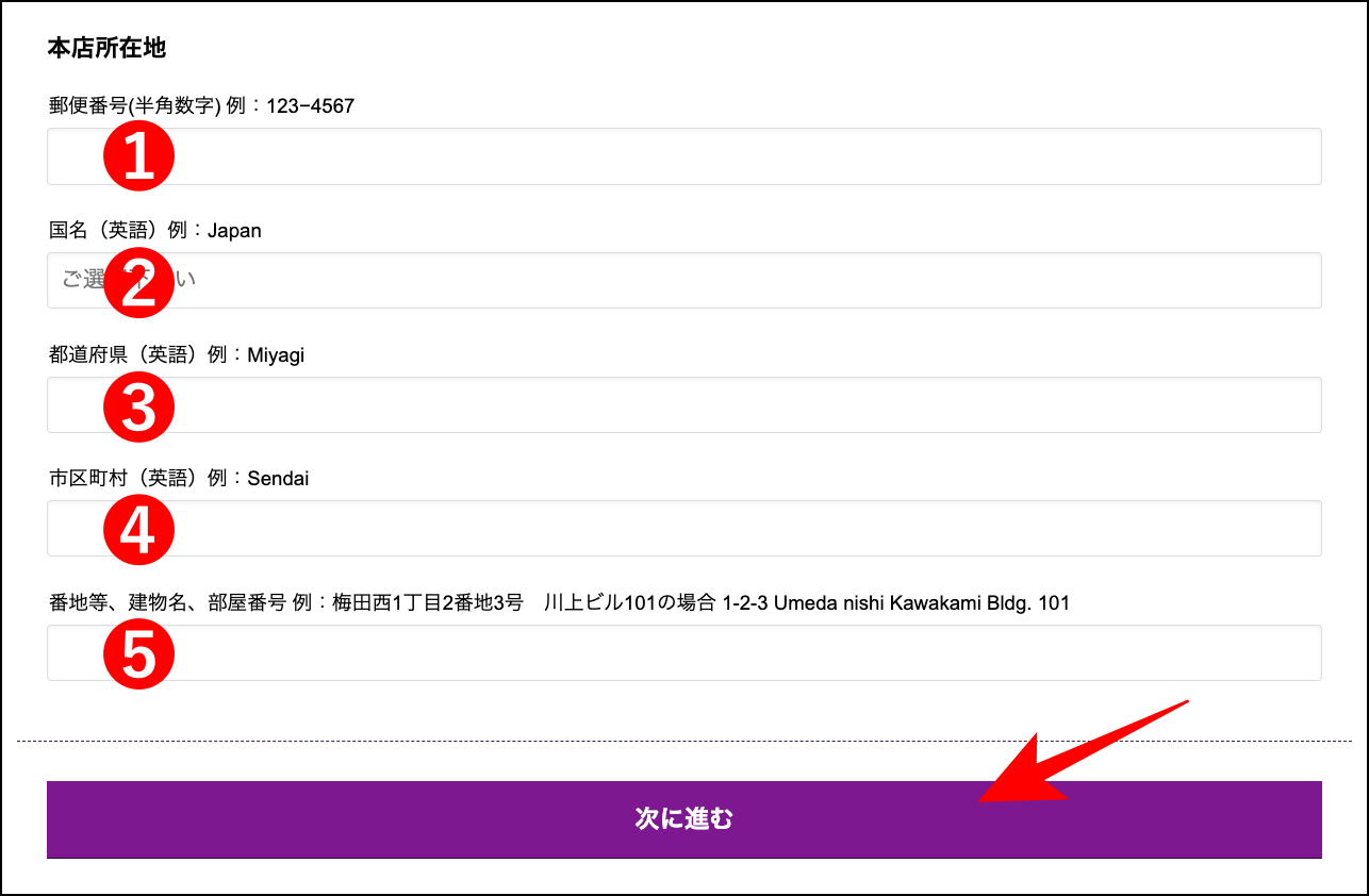 AXIORYの法人口座開設方法と流れ