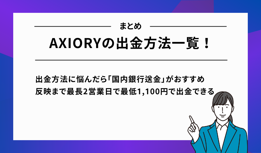 AXIORYの出金方法一覧！まとめ
