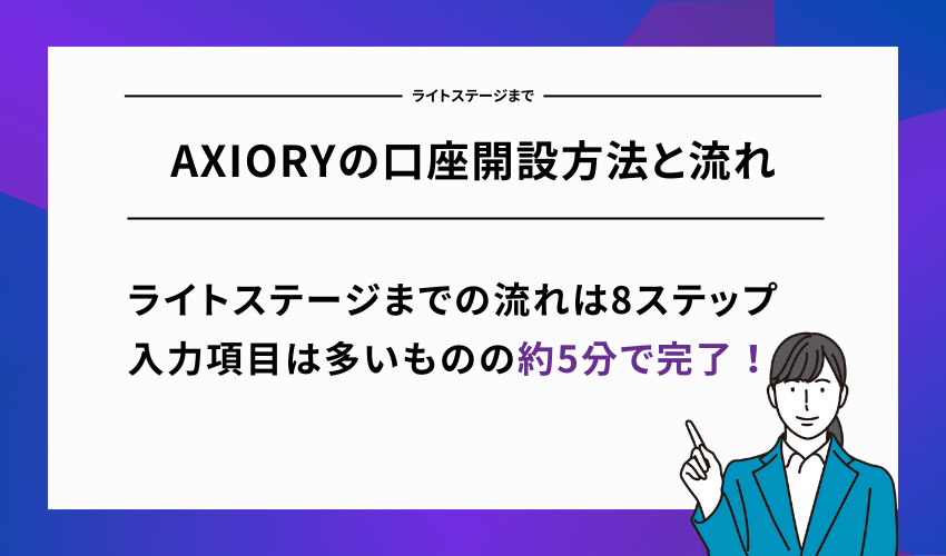 AXIORYの口座開設方法と流れ｜ライトステージまで