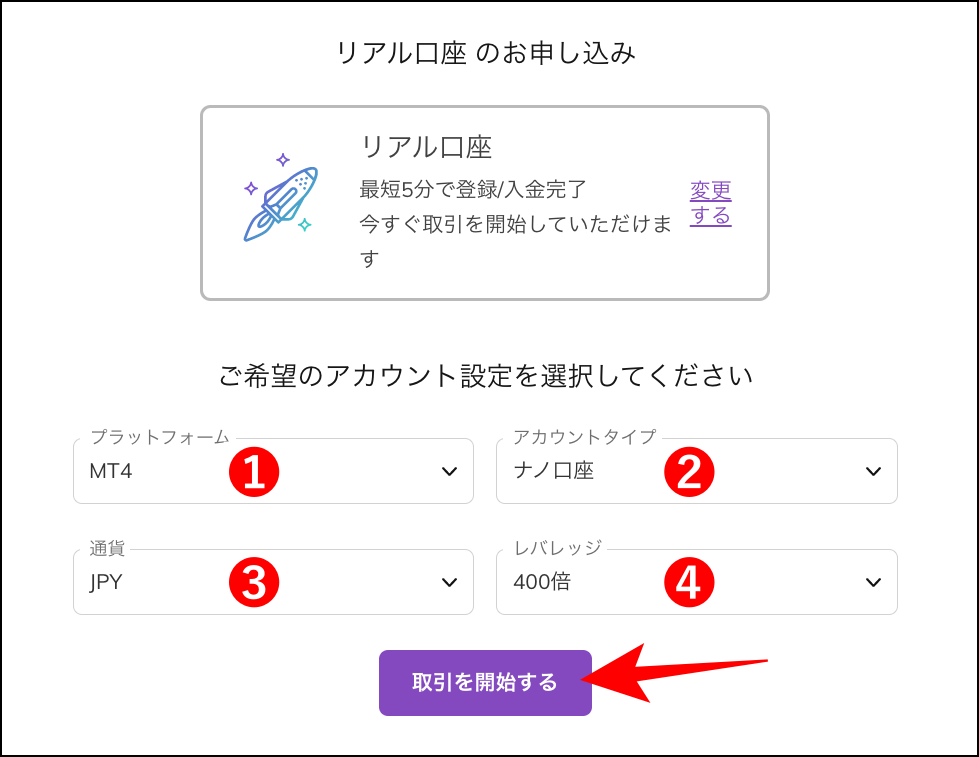 AXIORYの口座開設方法と流れ｜ライトステージまで