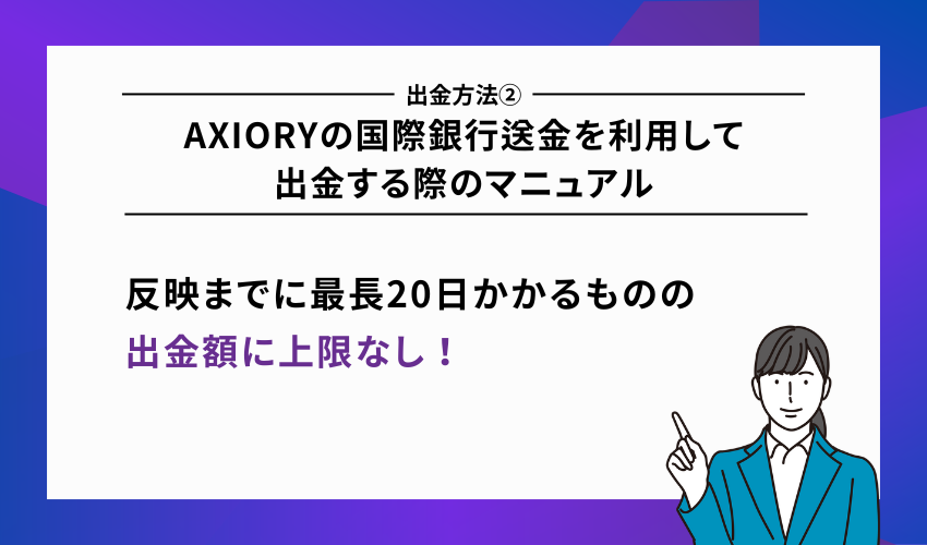 AXIORYの国際銀行送金を利用して出金する際のマニュアル