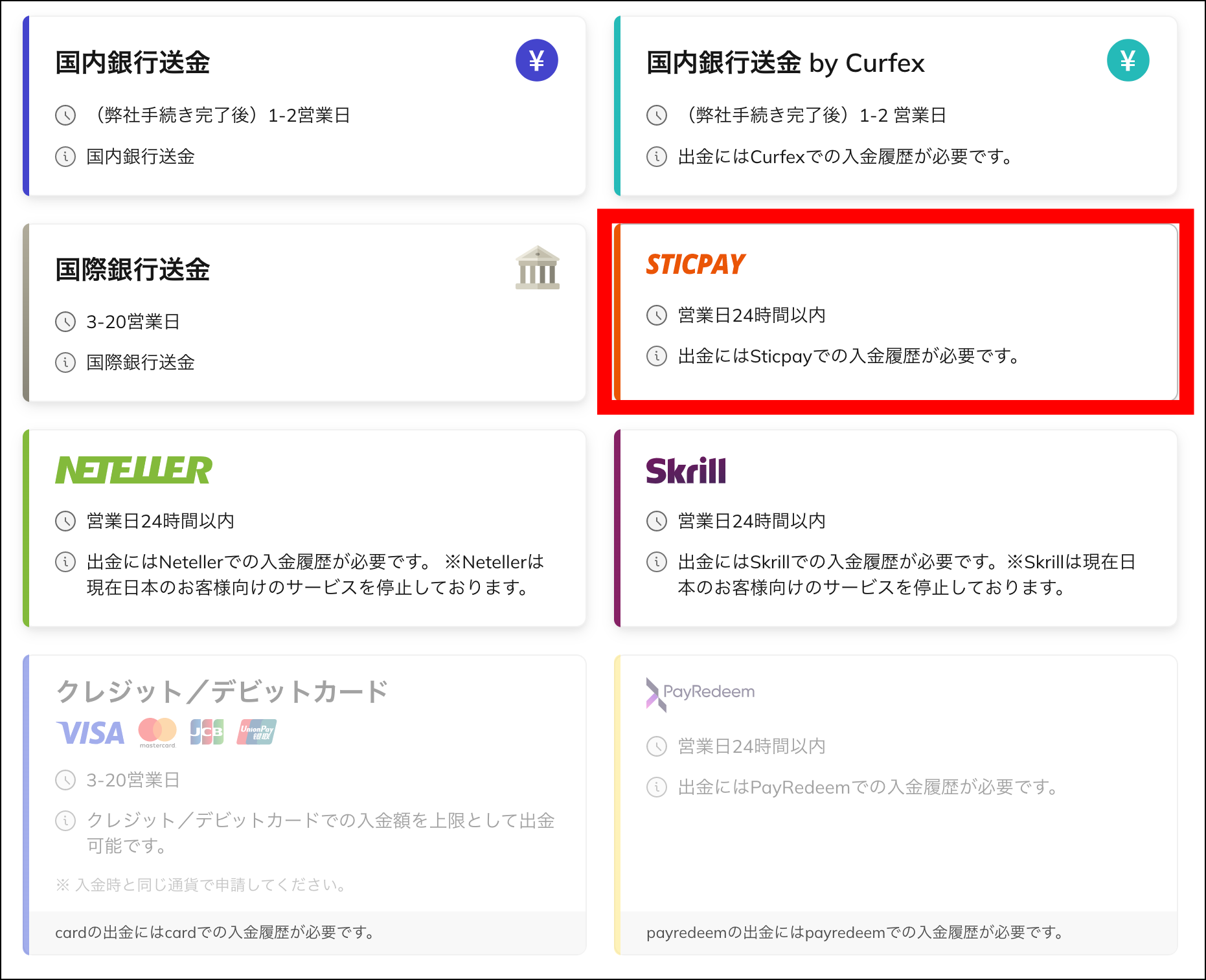 AXIORYのSticPay出金の利用マニュアル