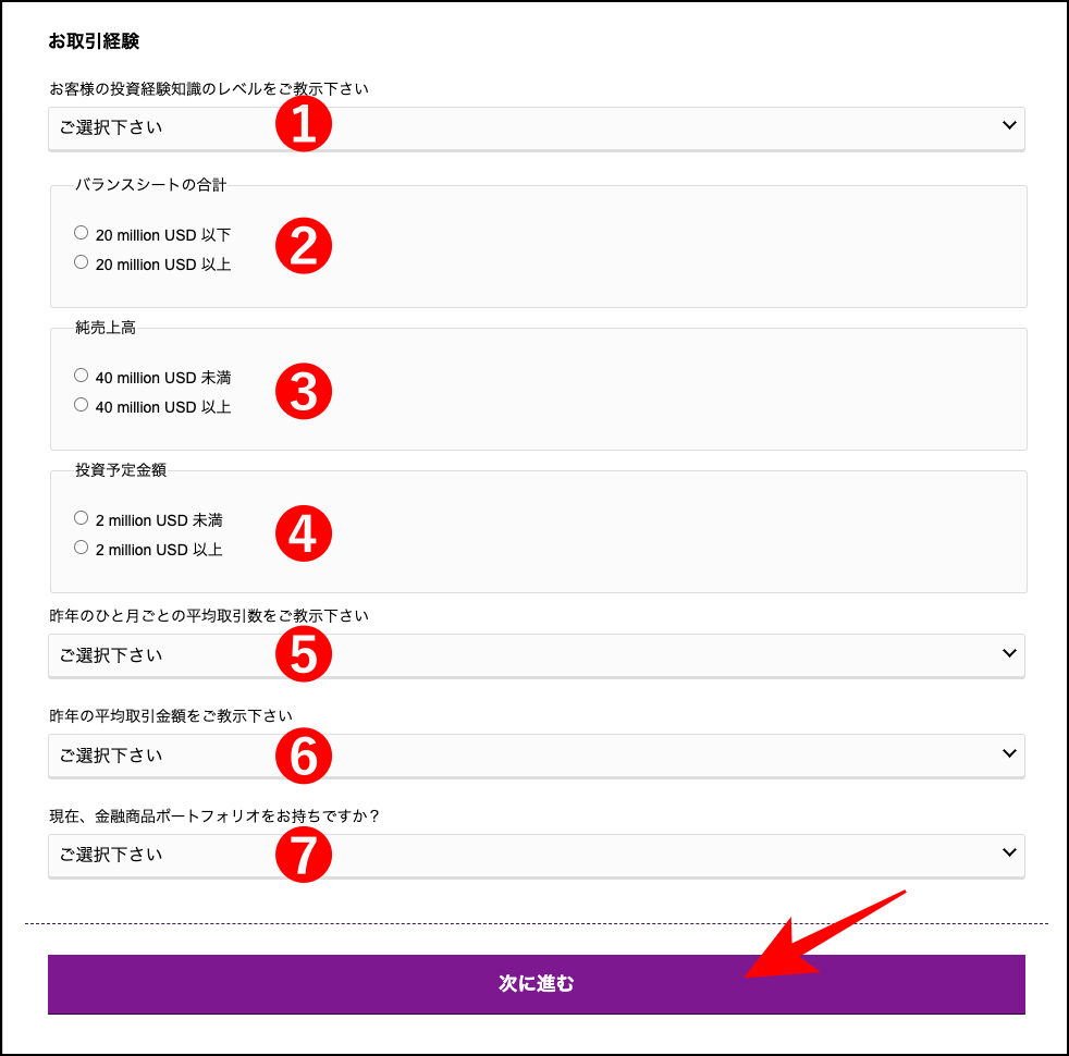 AXIORYの法人口座開設方法と流れ