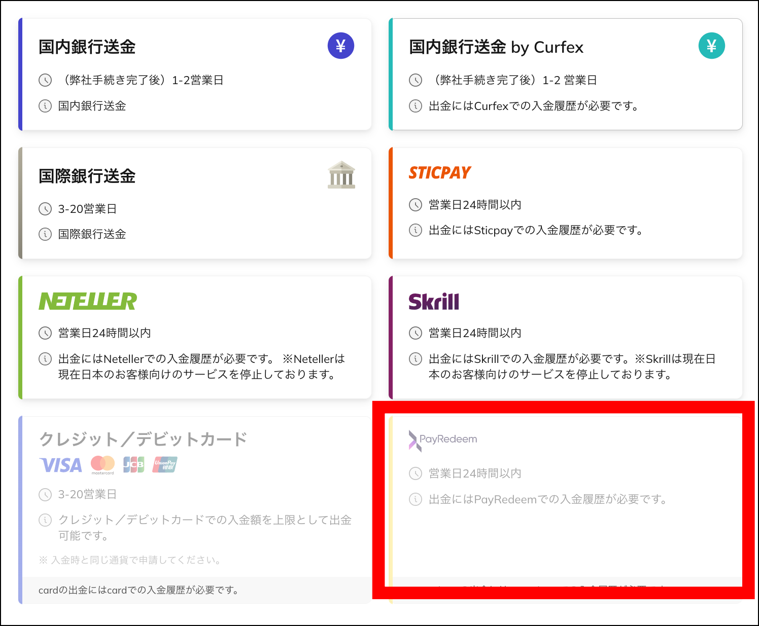 AXIORYのPayRedeem出金の利用マニュアル