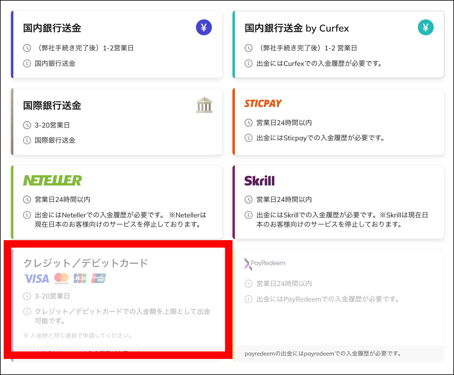 AXIORYのクレジットカード・デビットカード出金のマニュアル