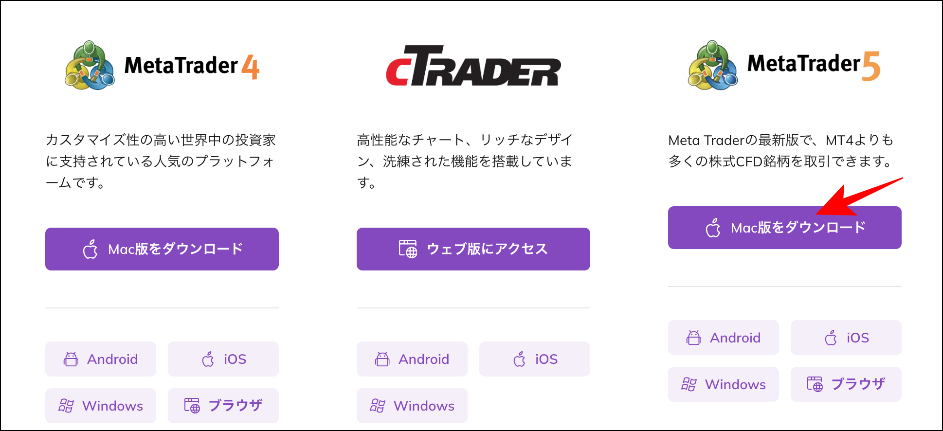 AXIORYのデモ口座でトレードの練習を行う方法と流れ