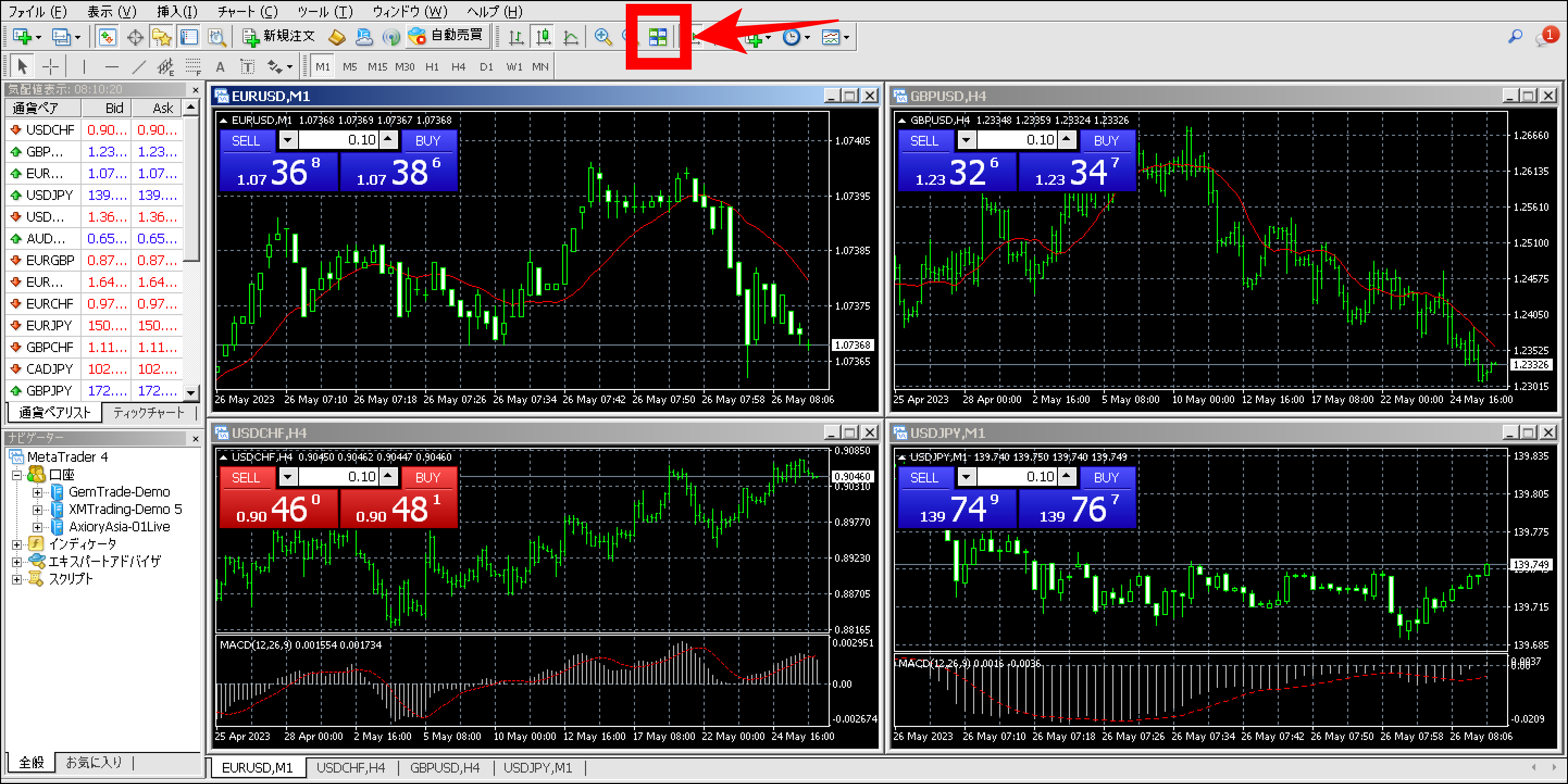 XM（XMtrading）MT4の使い方｜基本操作・テクニカル分析