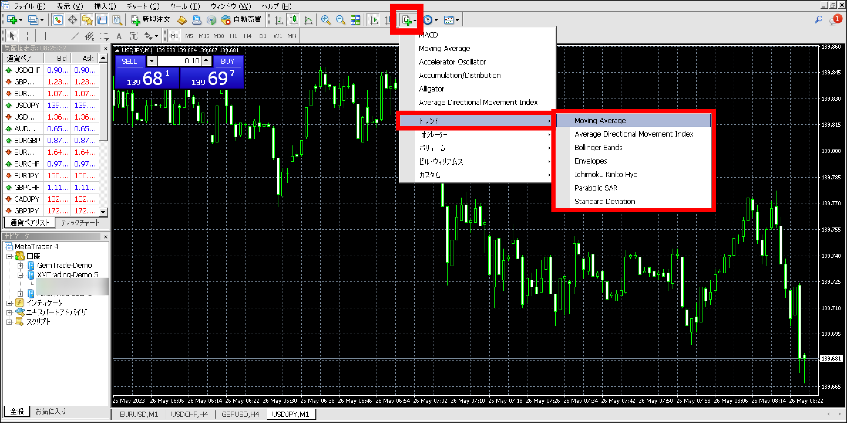 XM（XMtrading）MT4の使い方｜基本操作・テクニカル分析