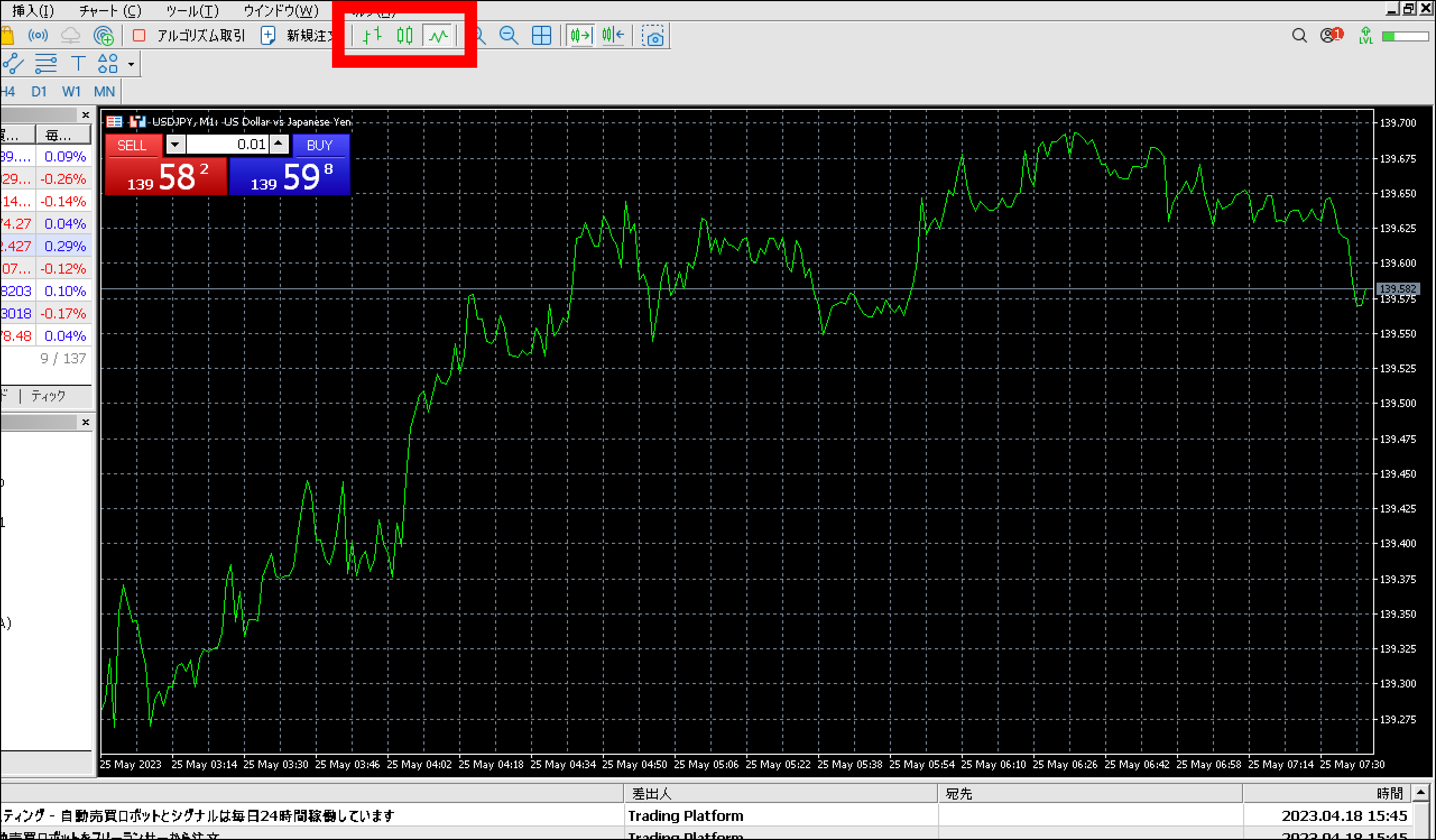 XMの使い方④MT4/MT5の基本操作編