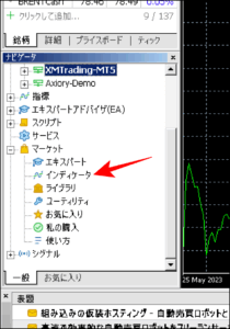 XMの使い方④MT4/MT5の基本操作編