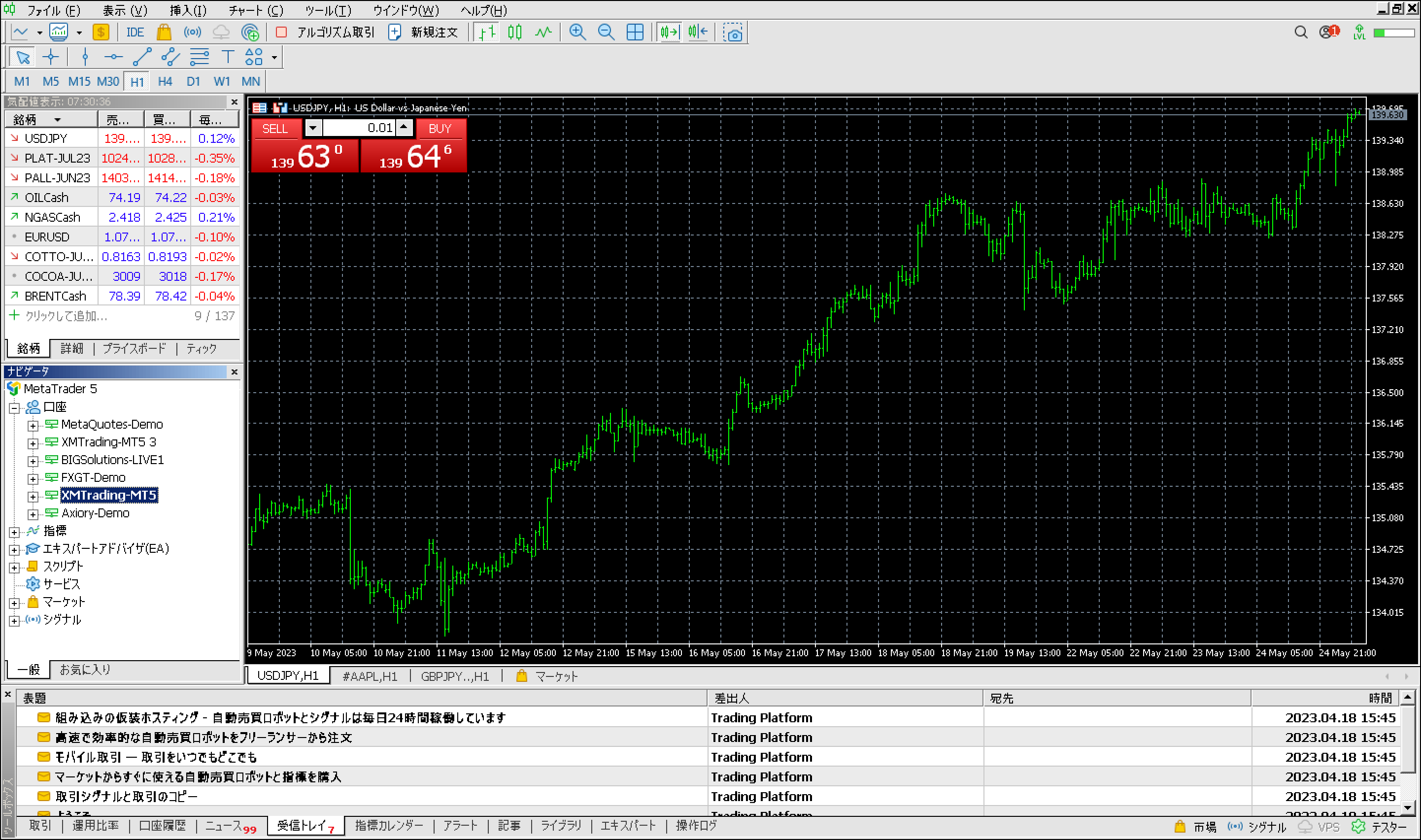 XMの使い方④MT4/MT5の基本操作編