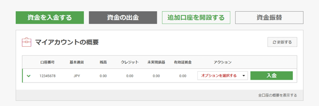 XMで利用している口座タイプを確認する方法