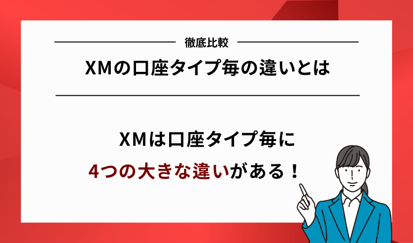 XM口座タイプ毎の違い4つ