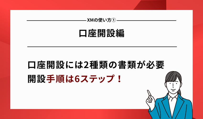 XMの使い方①口座開設編