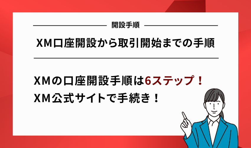 XM口座開設から取引開始までの手順