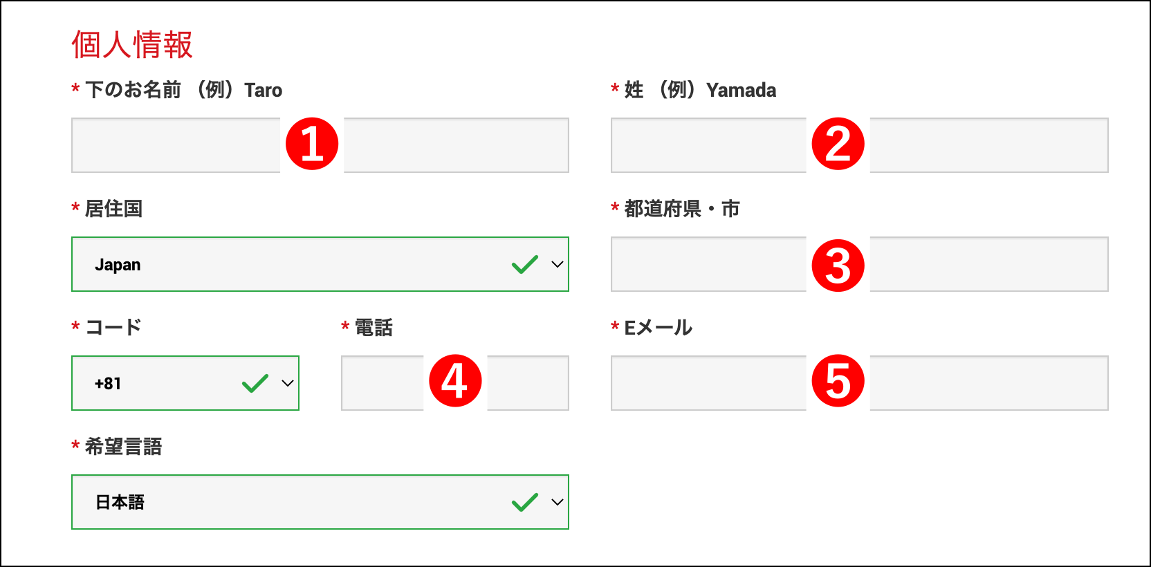 【番外編④】XMの使い方｜デモ口座・デモトレード