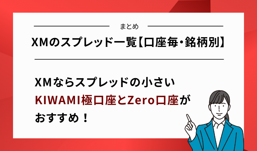 XMのスプレッド一覧表まとめ