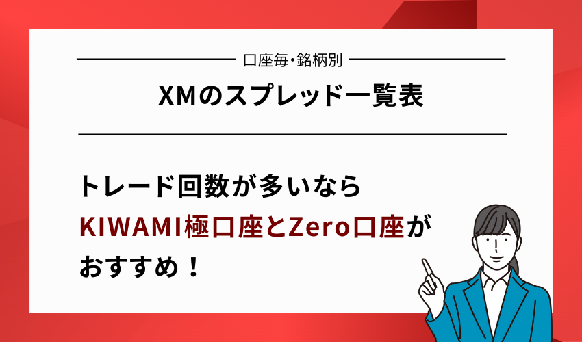XMのスプレッド一覧表【口座毎・銘柄別】