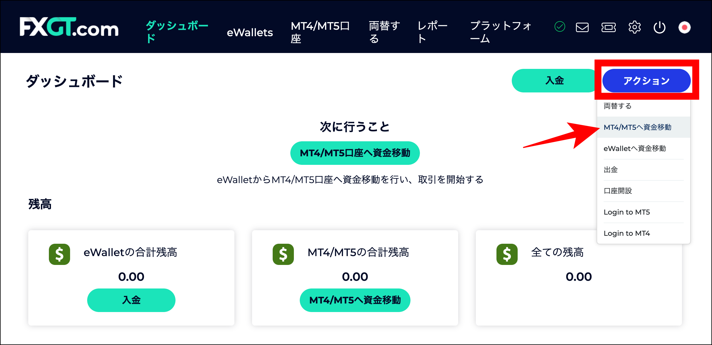 FXGT入金前に確認すべき5つのルール