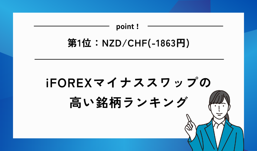 iFOREXマイナススワップの高い銘柄ランキング