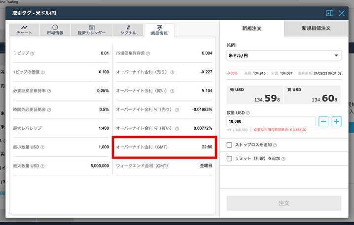 iFOREXスワップポイントの基礎知識