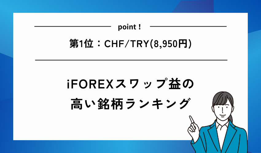 iFOREXスワップ益の高い銘柄ランキング