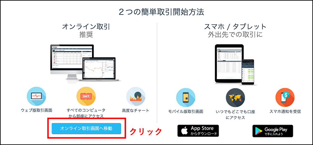 iFOREXスワップポイントの基礎知識