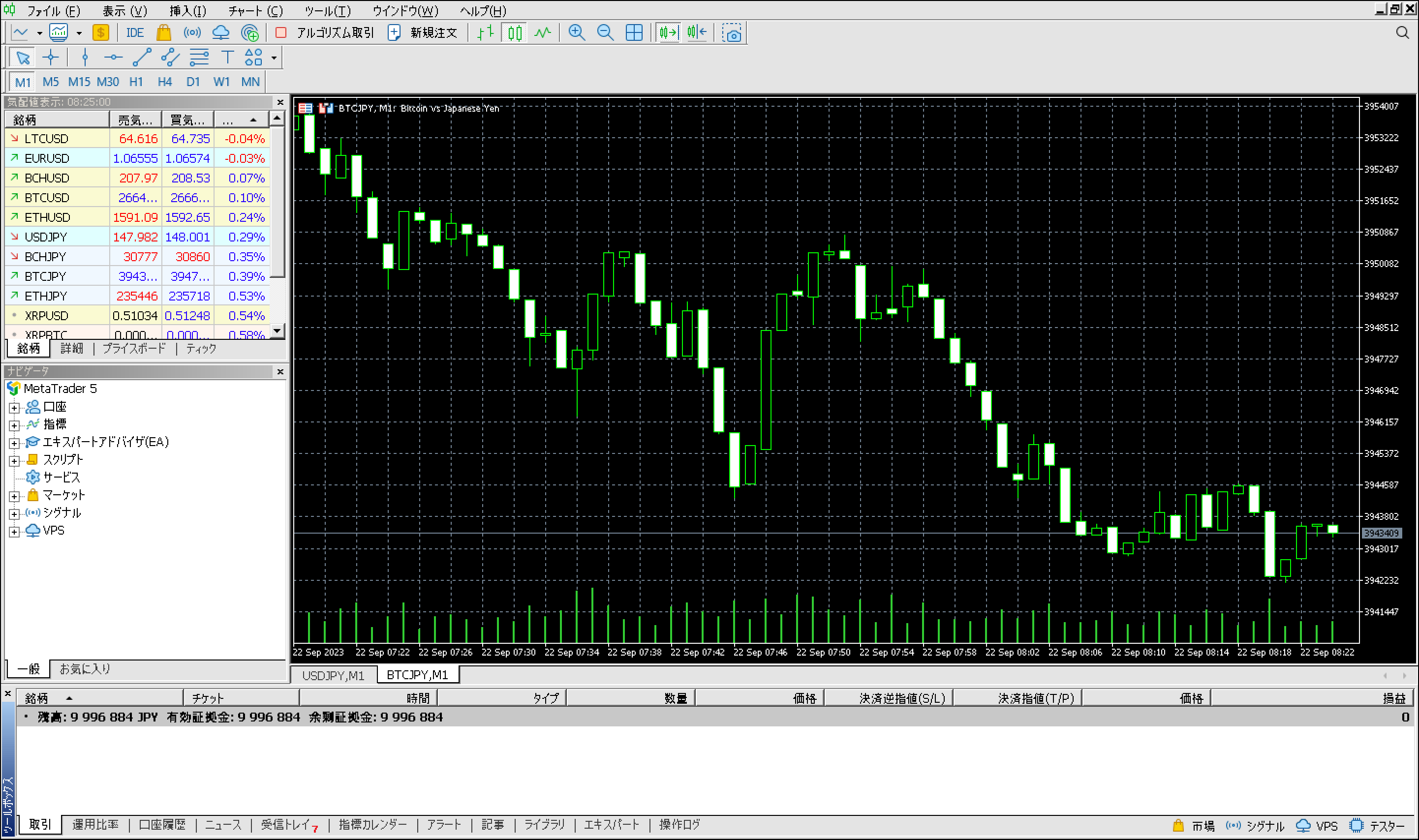 FXGTでMT5にログインする手順【画像付き】