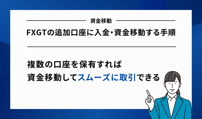 FXGTの追加口座に入金・資金移動する手順