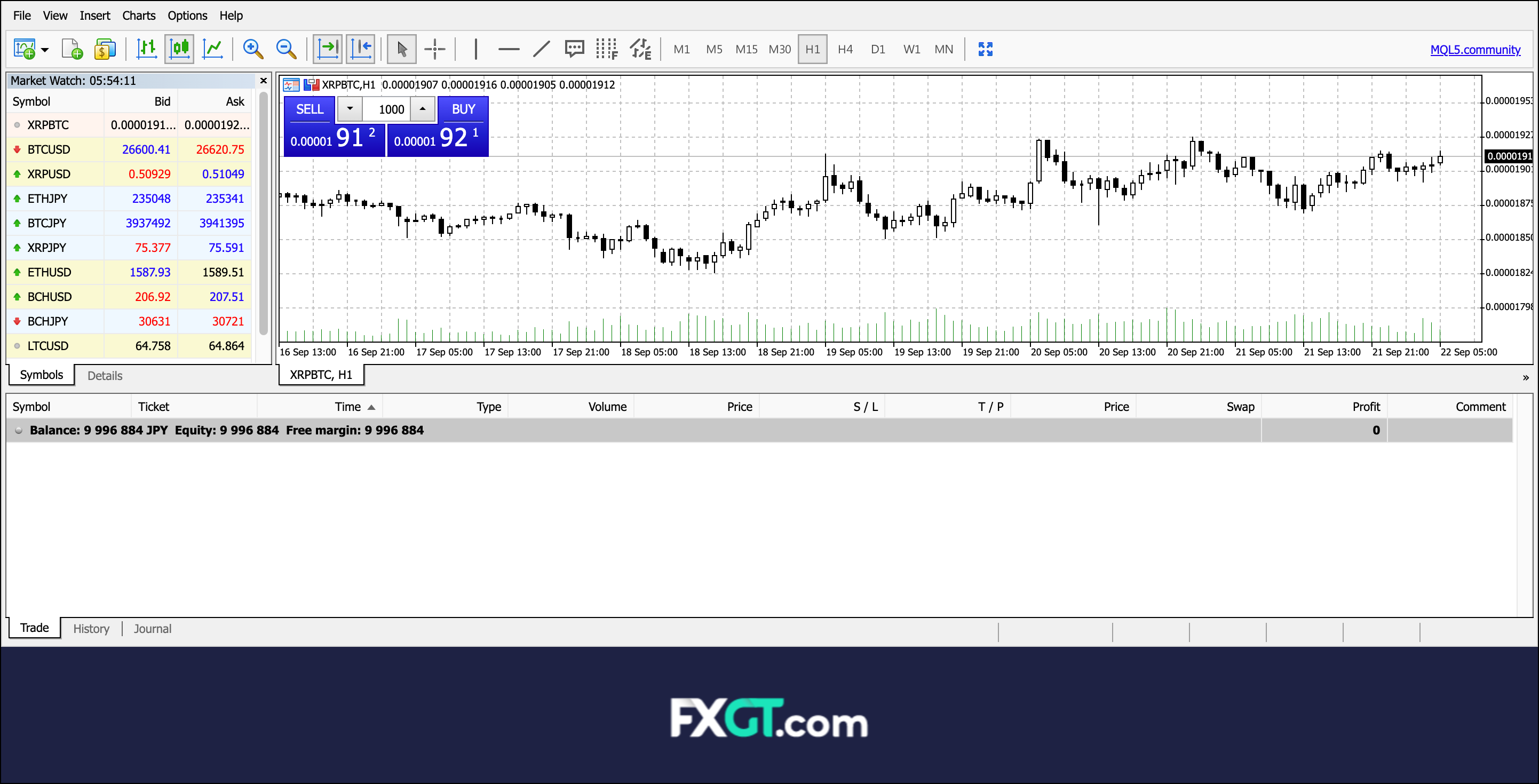 FXGTでWebTraderにログインする手順【画像付き】