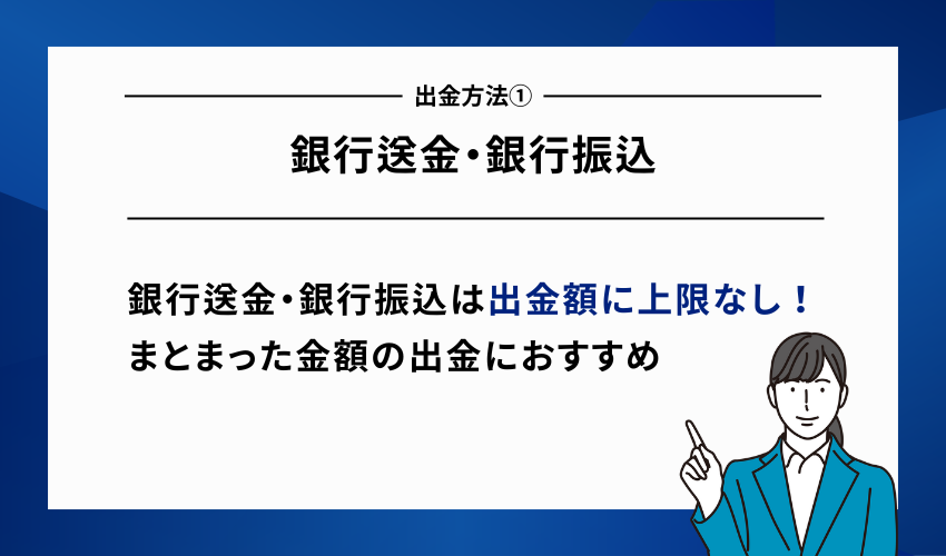 FXGTの出金方法①銀行送金・銀行振込
