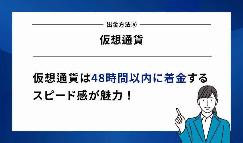 FXGTの出金方法⑤仮想通貨
