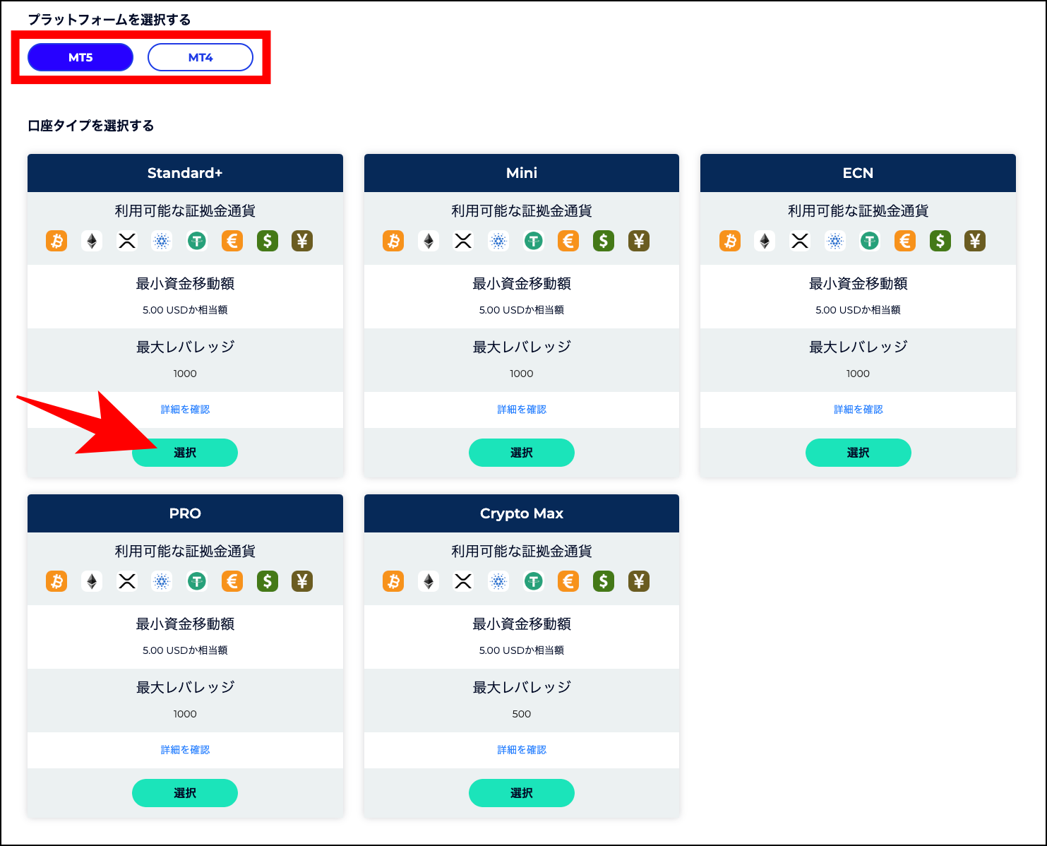 FXGTの追加口座開設手順は7ステップ