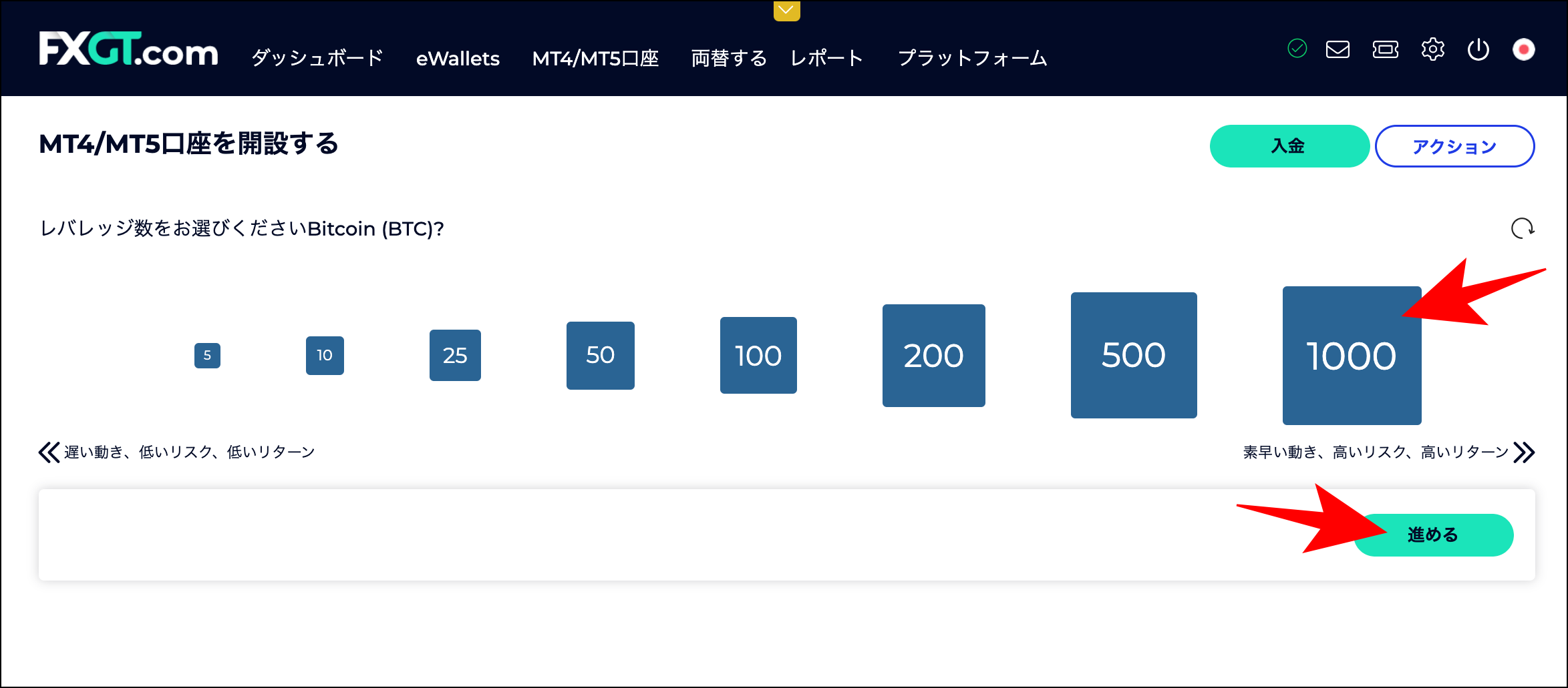FXGTの追加口座開設手順は7ステップ