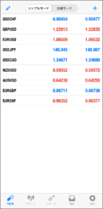 XMログイン方法【MT4/MT5(スマホ版)】