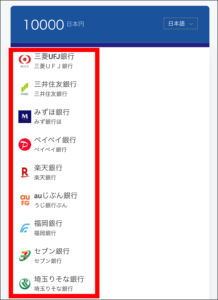 iFOREXの銀行送金【概要・手順】