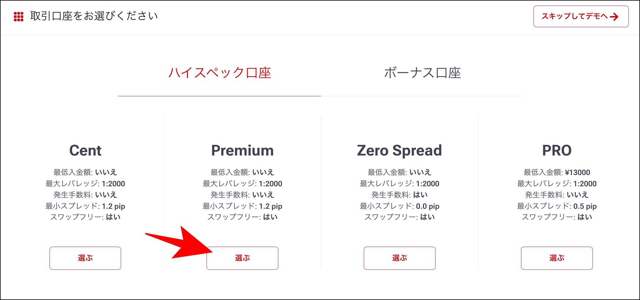 HFMの口座タイプ一覧