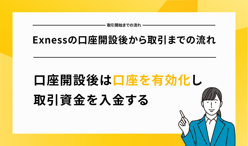 Exnessの口座開設後から取引までの流れ