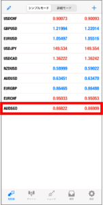 FXGTのMT4/MT5アプリの使い方【通貨ペア選択】