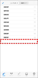 FXGTのMT4/MT5アプリの使い方【通貨ペア選択】