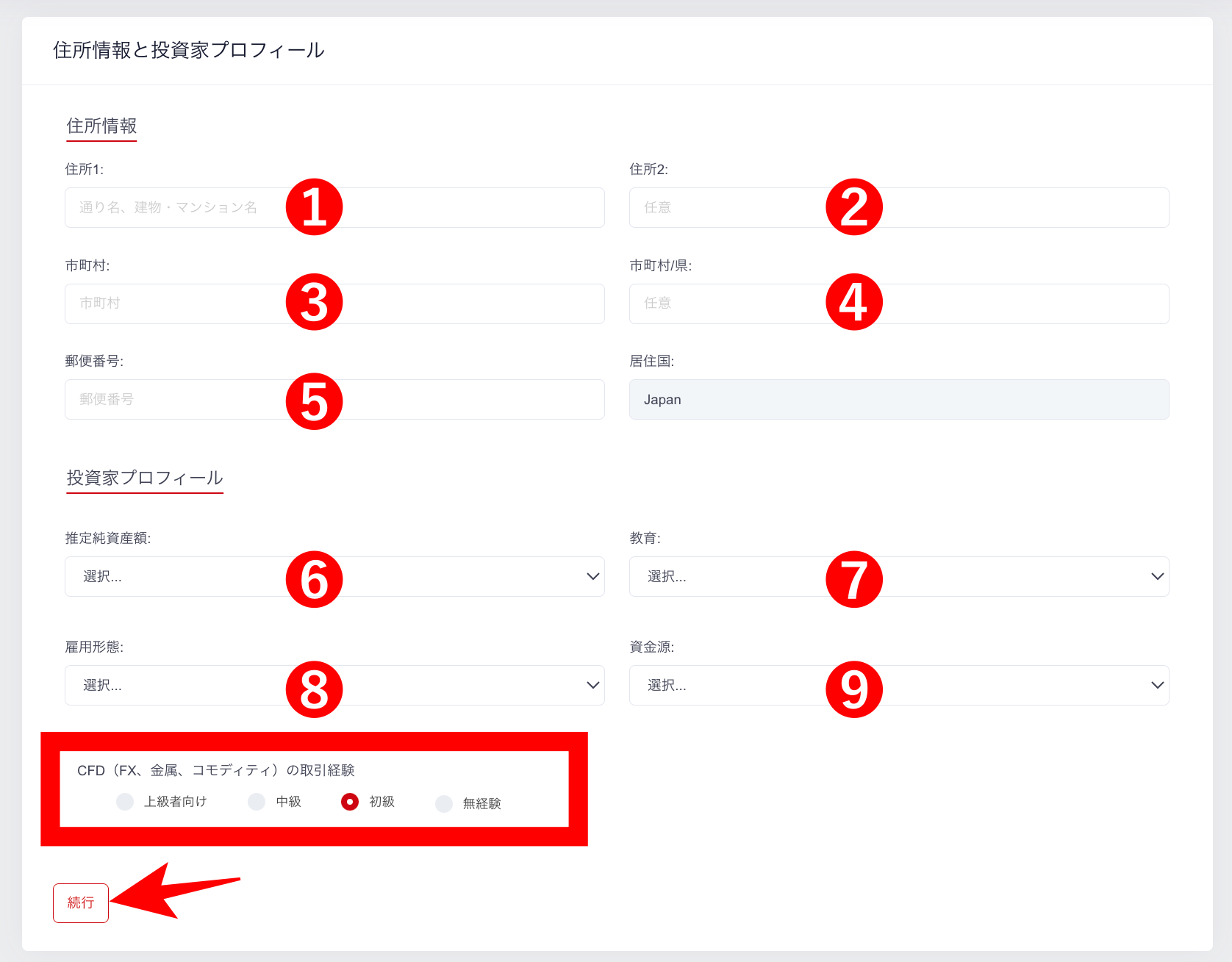 HFMの口座開設方法は6ステップで完了！