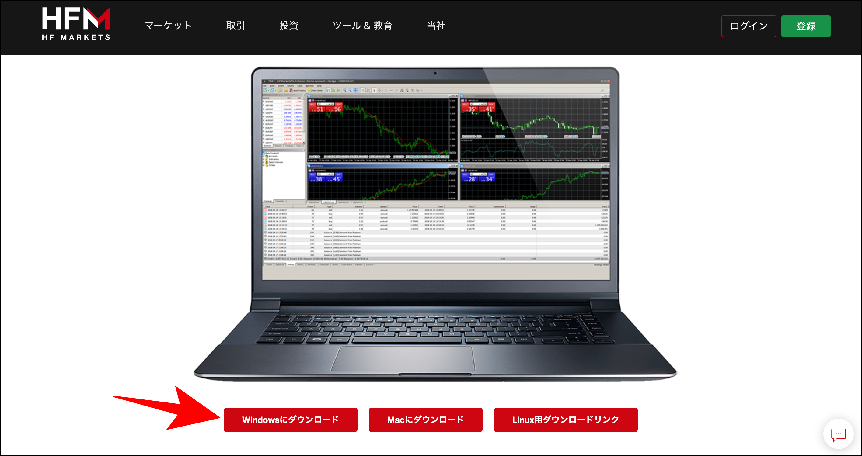 HFM法人口座開設後から取引開始までの流れ